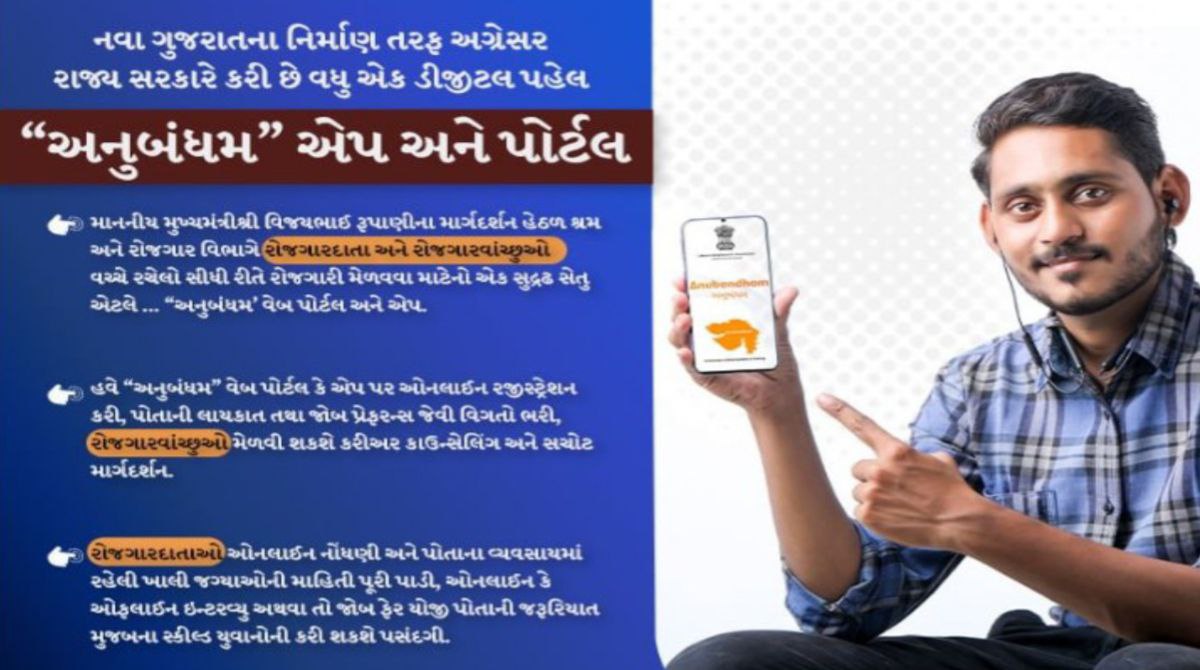 Anubandham Registration