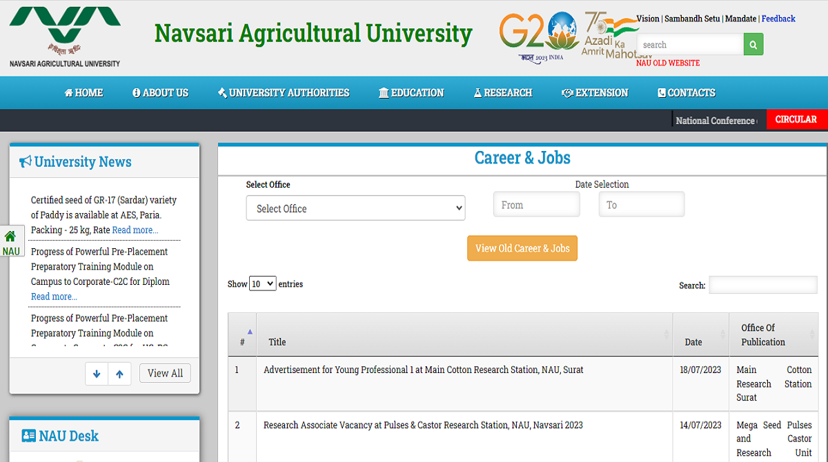 Navsari Agricultural University