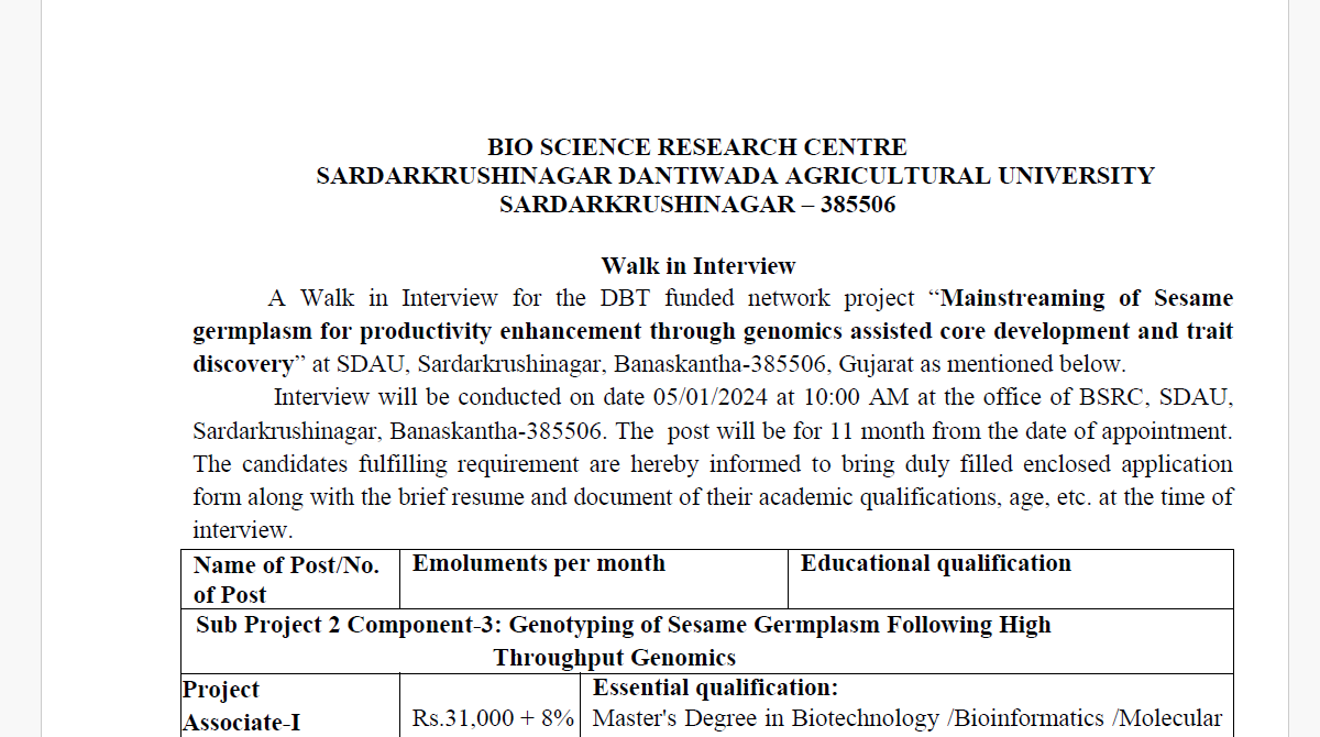 SDAU Recruitment 2024