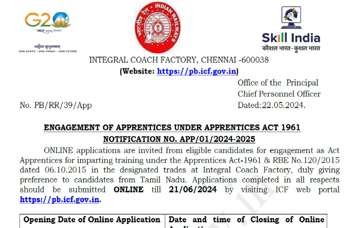 ICF Recruitment 2024