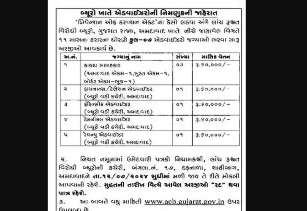Anti Corruption Bureau Gujarat Recruitment 2024 