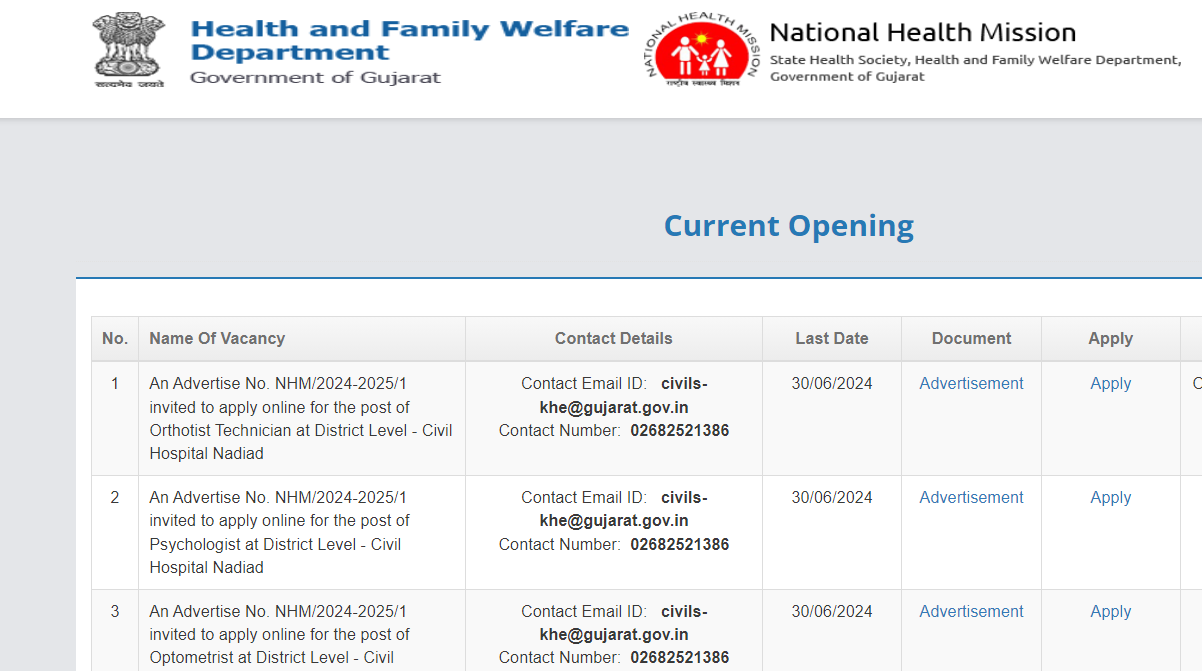 DHS Narmada Recruitment 2024