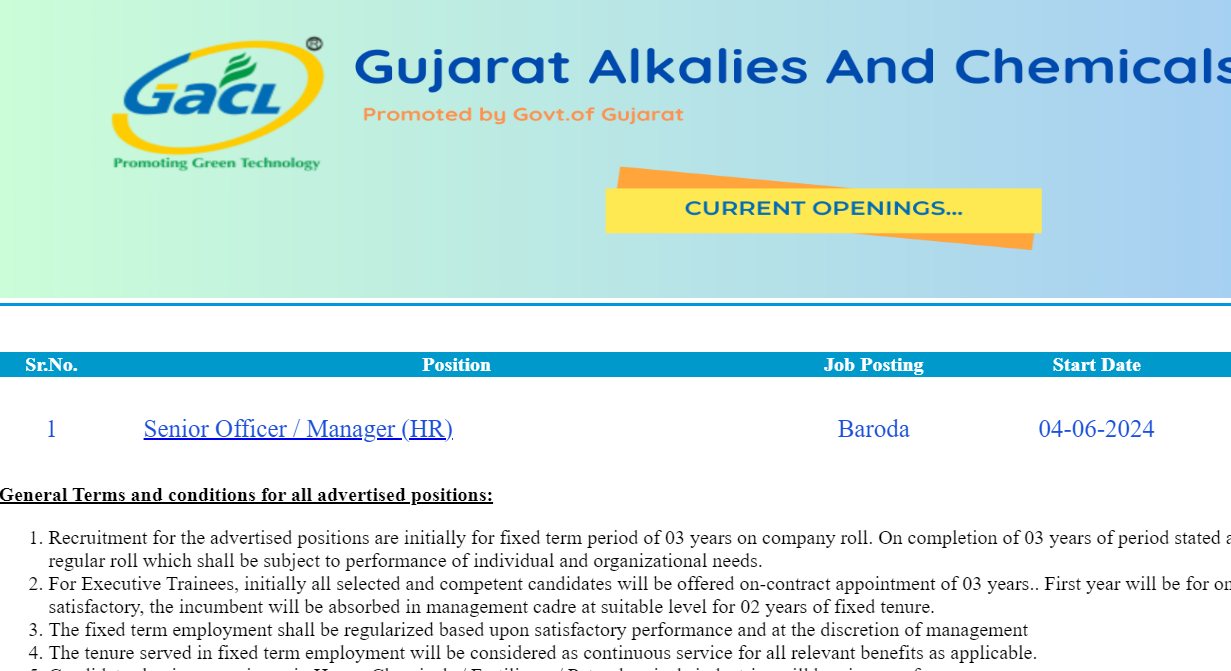 GACL Recruitment 2024