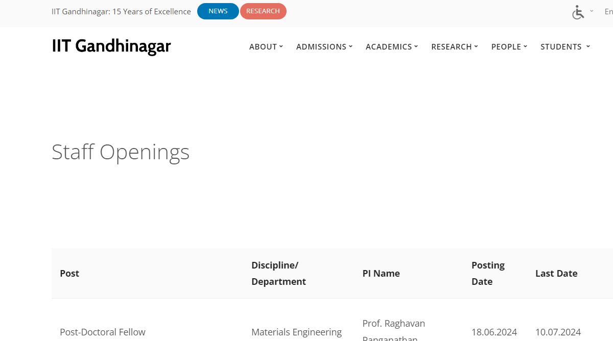 IIT Gandhinagar Recruitment 2024