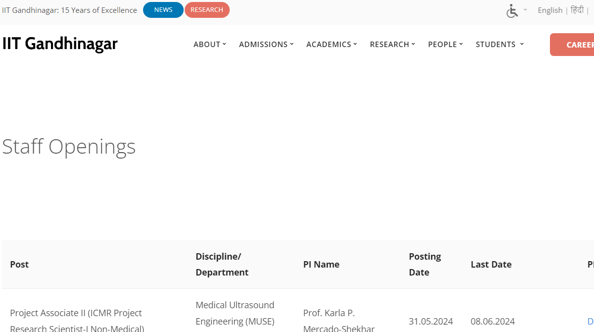 IIT Gandhinagar Recruitment 2024