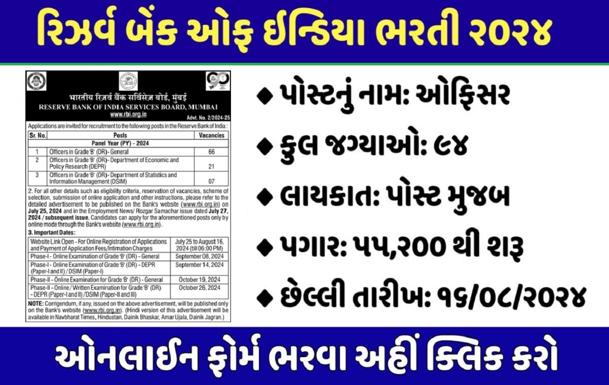 RBI Grade B Officer