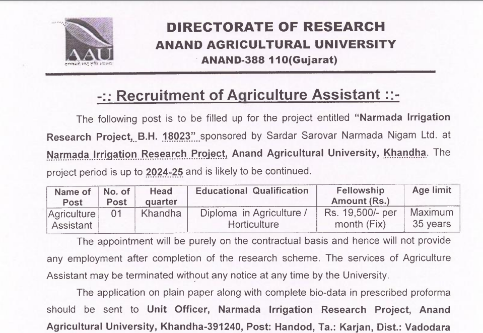 Anand Agricultural University