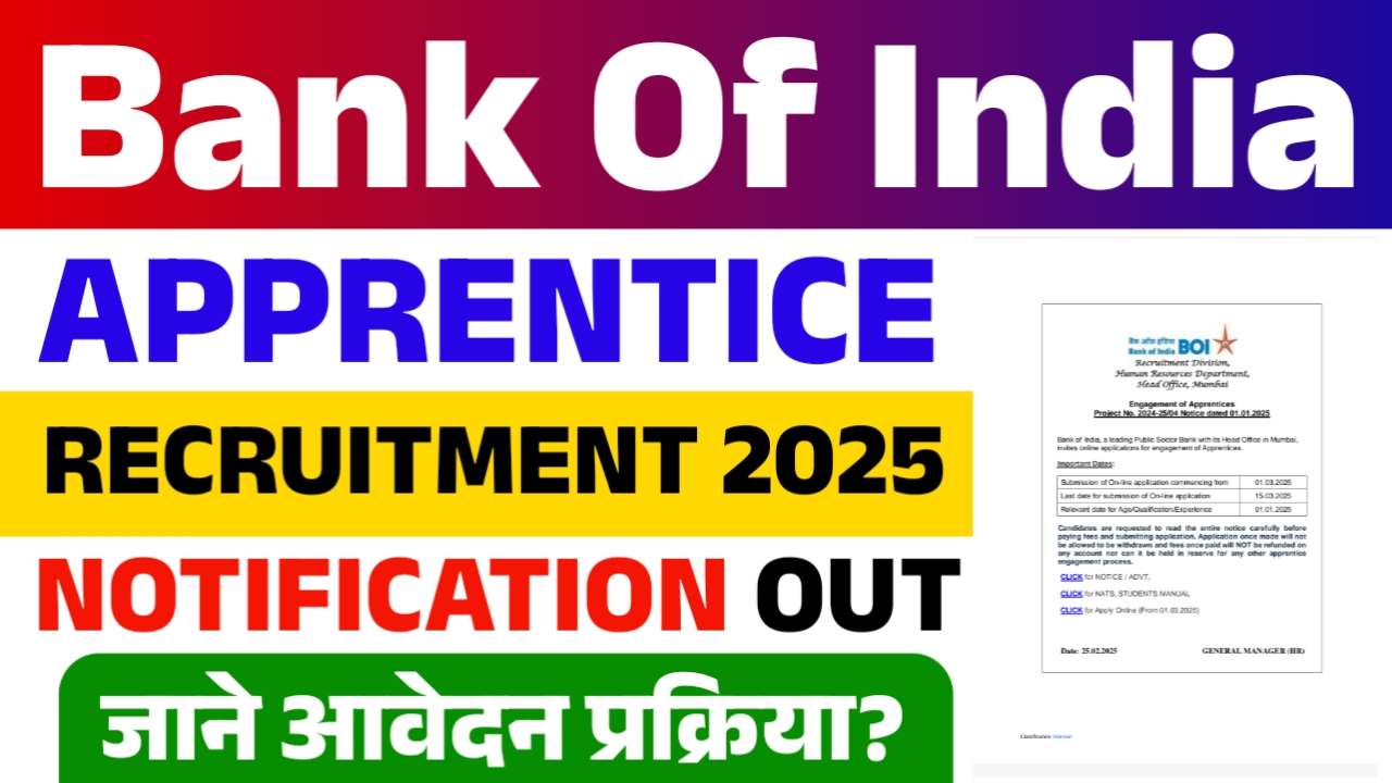 Bank Of India Recruitment 2025