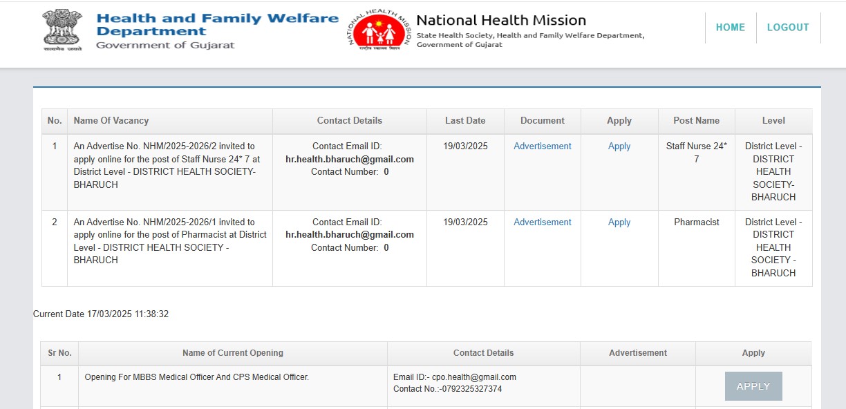 DHS Bharuch Recruitment 2025