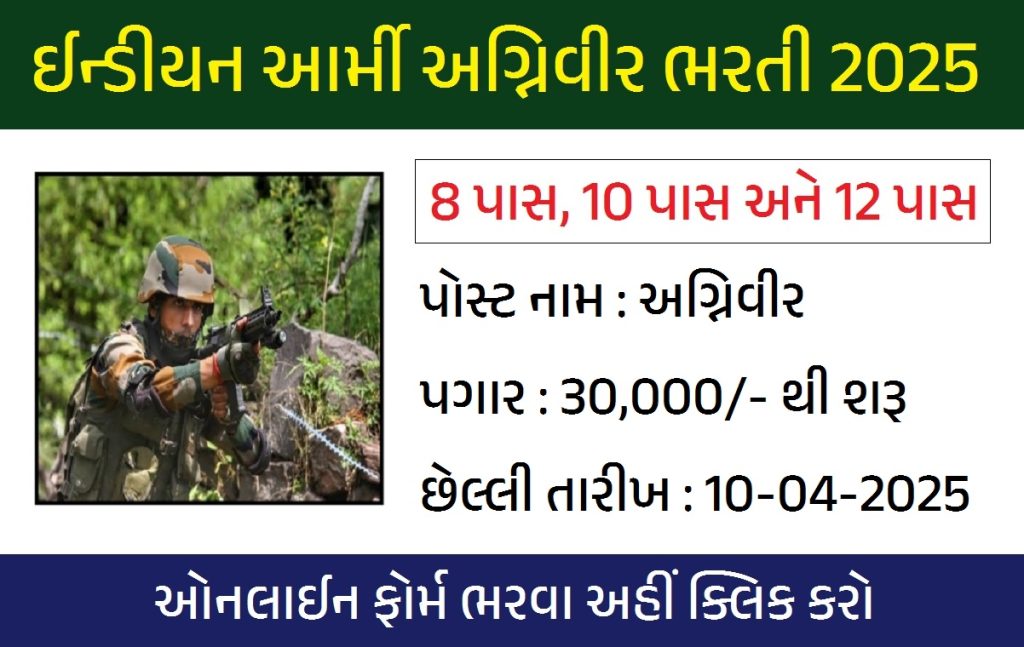Indian Army Agniveer Recruitment 2025