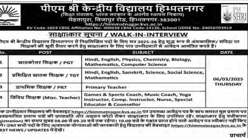 Kendriya Kendriya Vidyalaya Himmatnagar