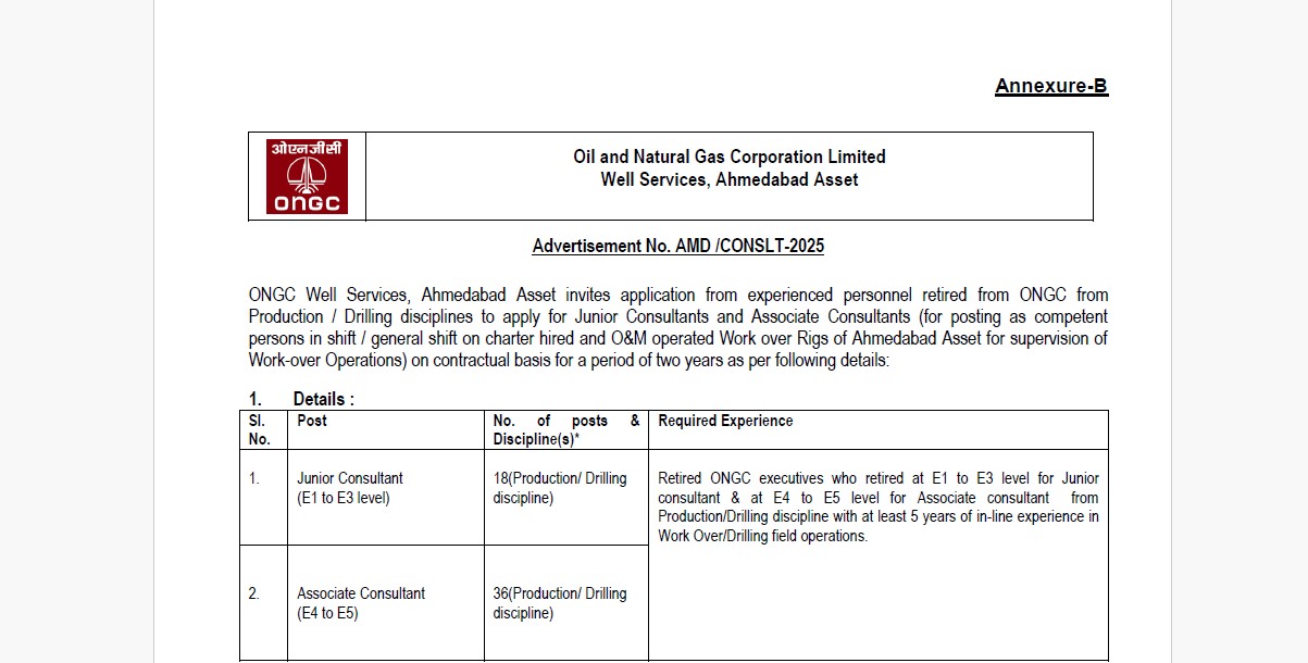ONGC Ahmedabad Recruitment 2025