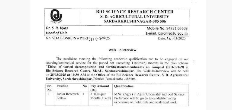 SDAU Recruitment 2025