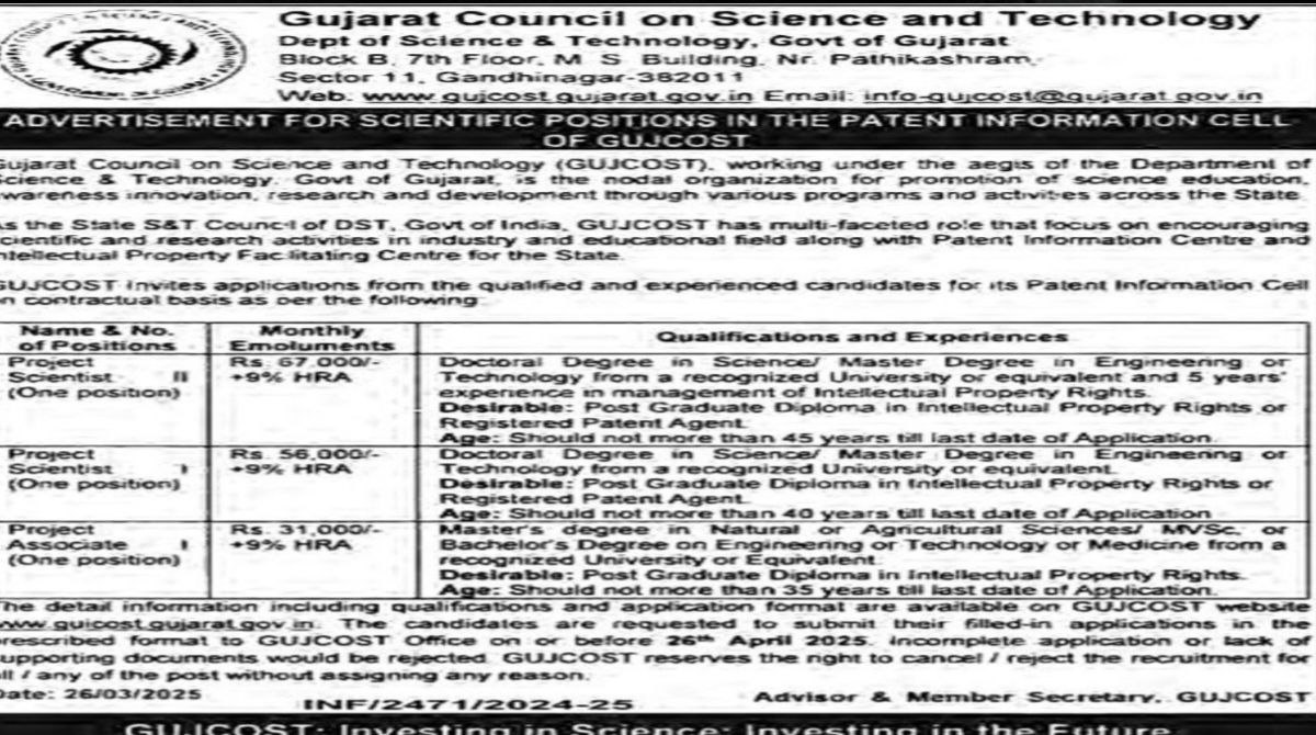 GUJCOST Recruitment 2025