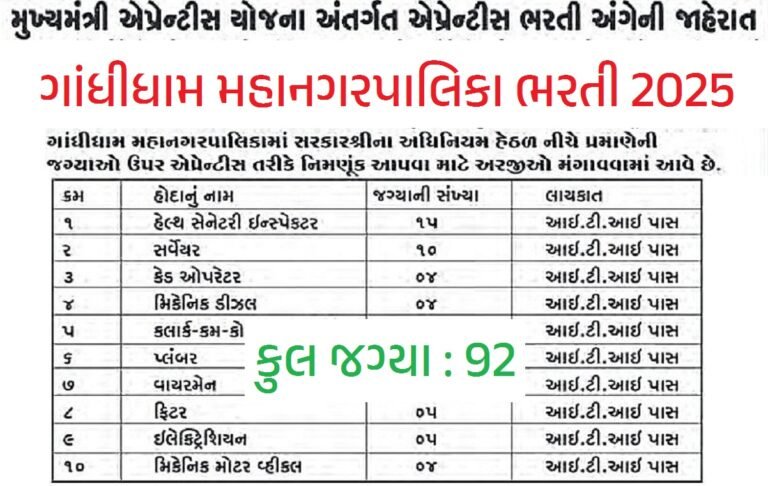 Gandhidham Mahanagarpalika