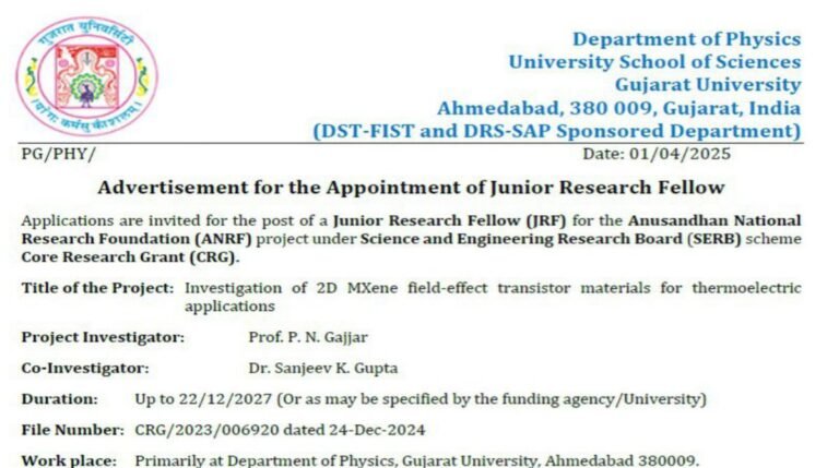 Gujarat University Recruitment 2025