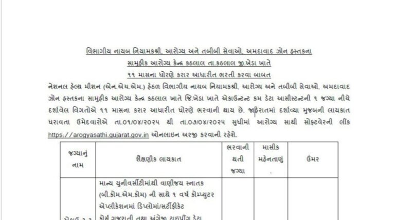 NHM CHC Kathlal Recruitment 2025