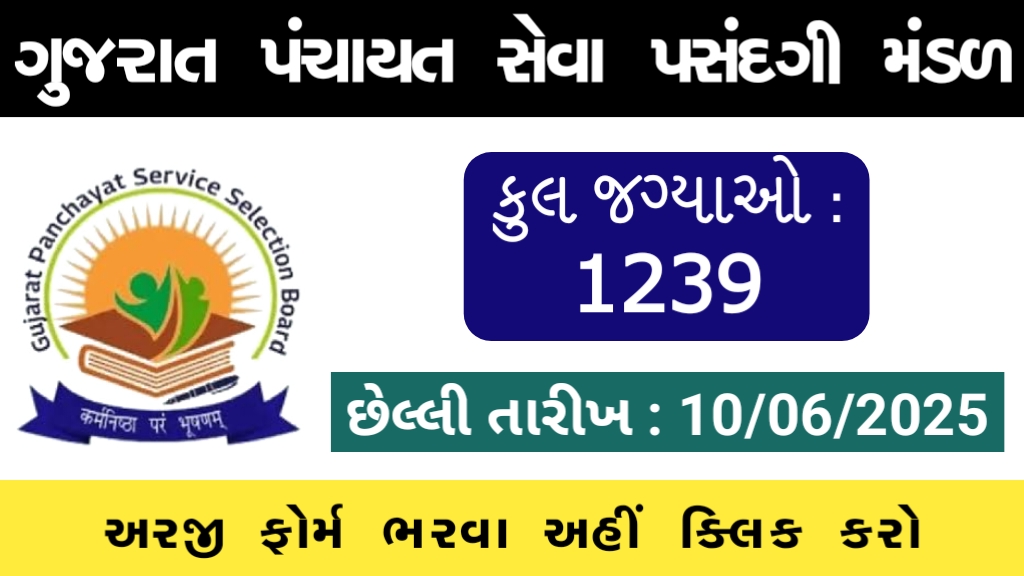 GPSSB Recruitment 2025