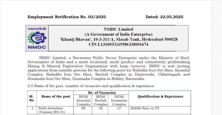 NMDC Trainee Recruitment 2025