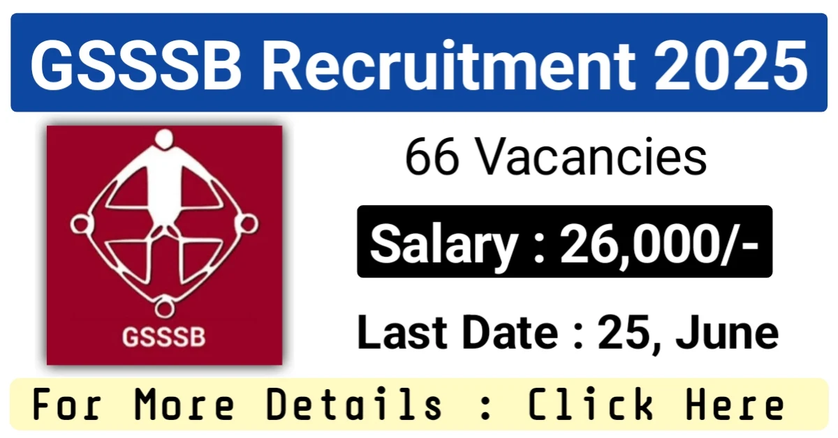 GSSSB Wireman Recruitment 2025