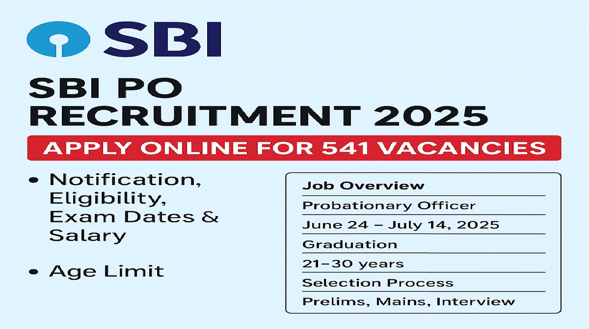 SBI PO Recruitment 2025