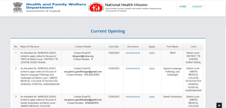 NHM Recruitment 2025