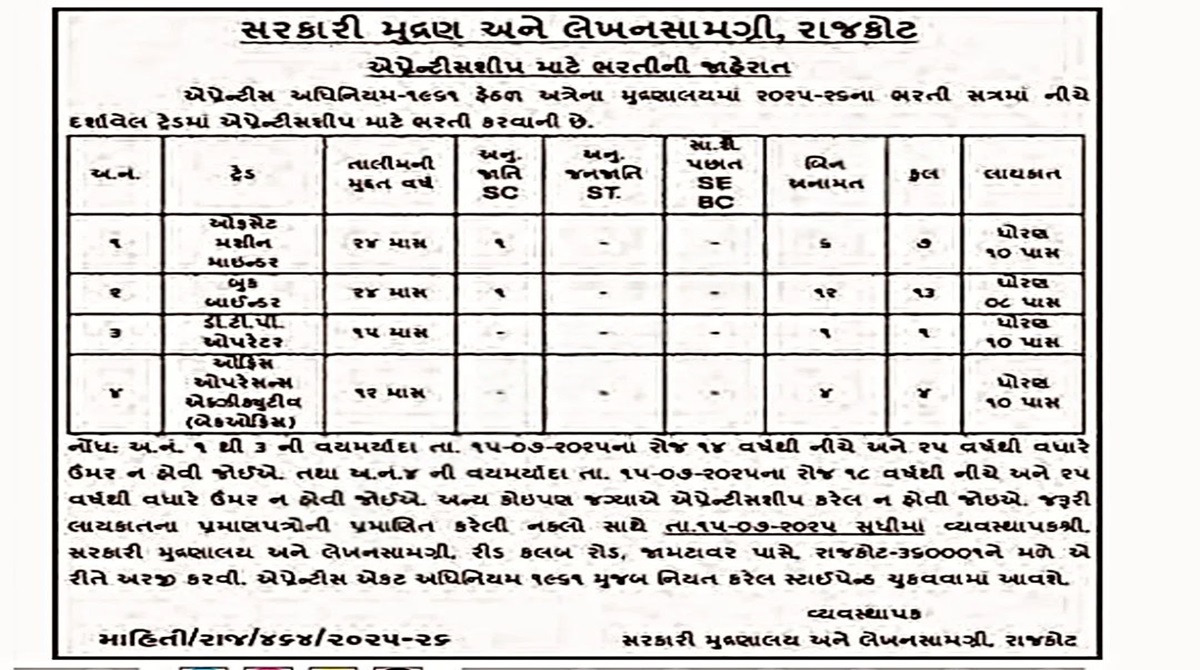 Rajkot Government Printing Press