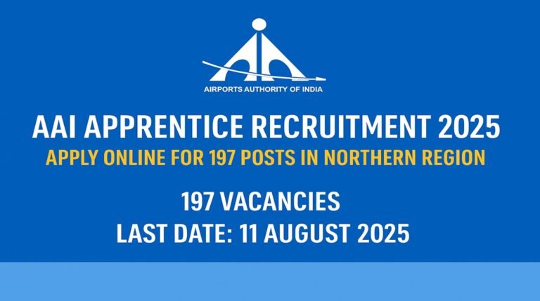 AAI Apprentice Recruitment 2025