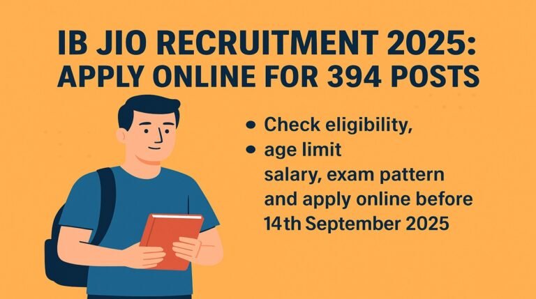IB JIO Recruitment 2025