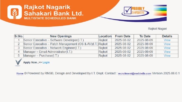 rnsbl it recruitment 2025