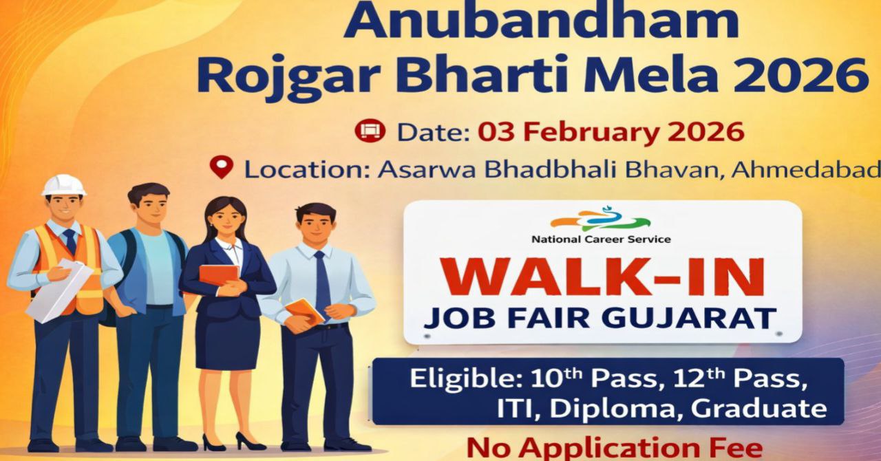 Anubandham Rojgar Bharti Mela 2026