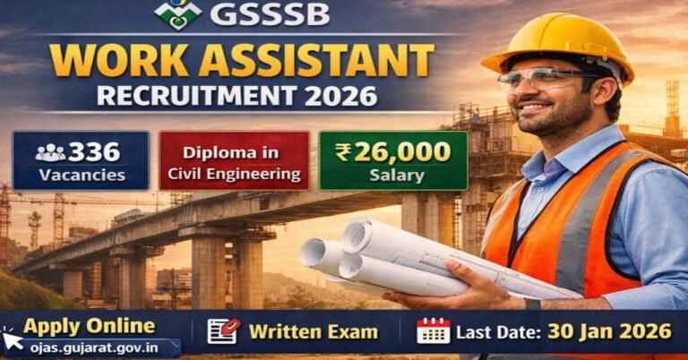GSSSB Work Assistant Recruitment 2026