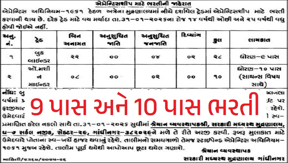 Gandhinagar Government Printing Press Apprentice Recruitment 2026