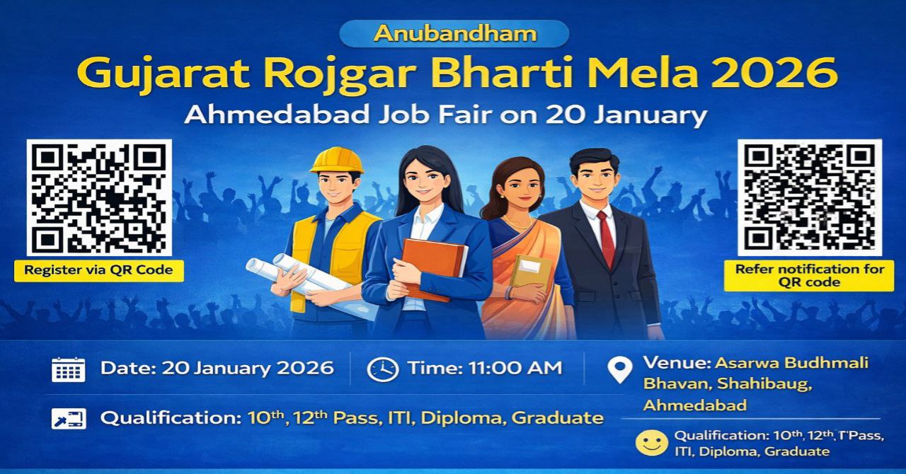 Gujarat Rojgar Bharti Mela 2026