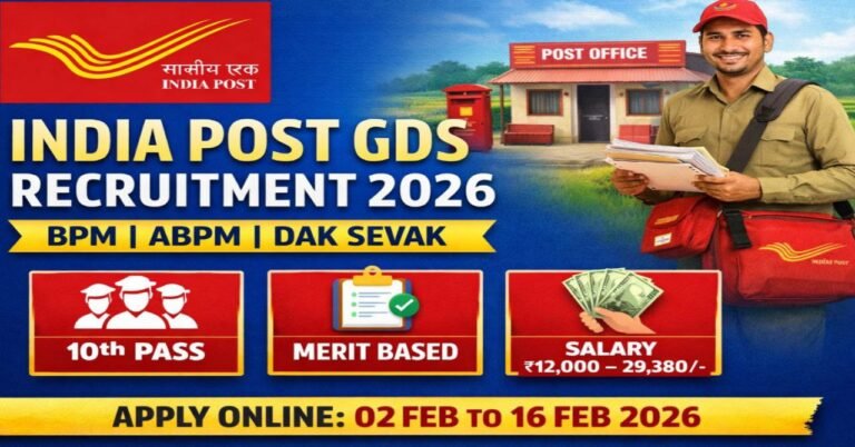 India Post GDS Recruitment 2026