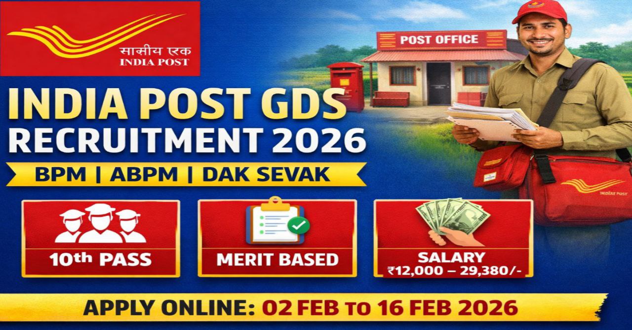 India Post GDS Recruitment 2026