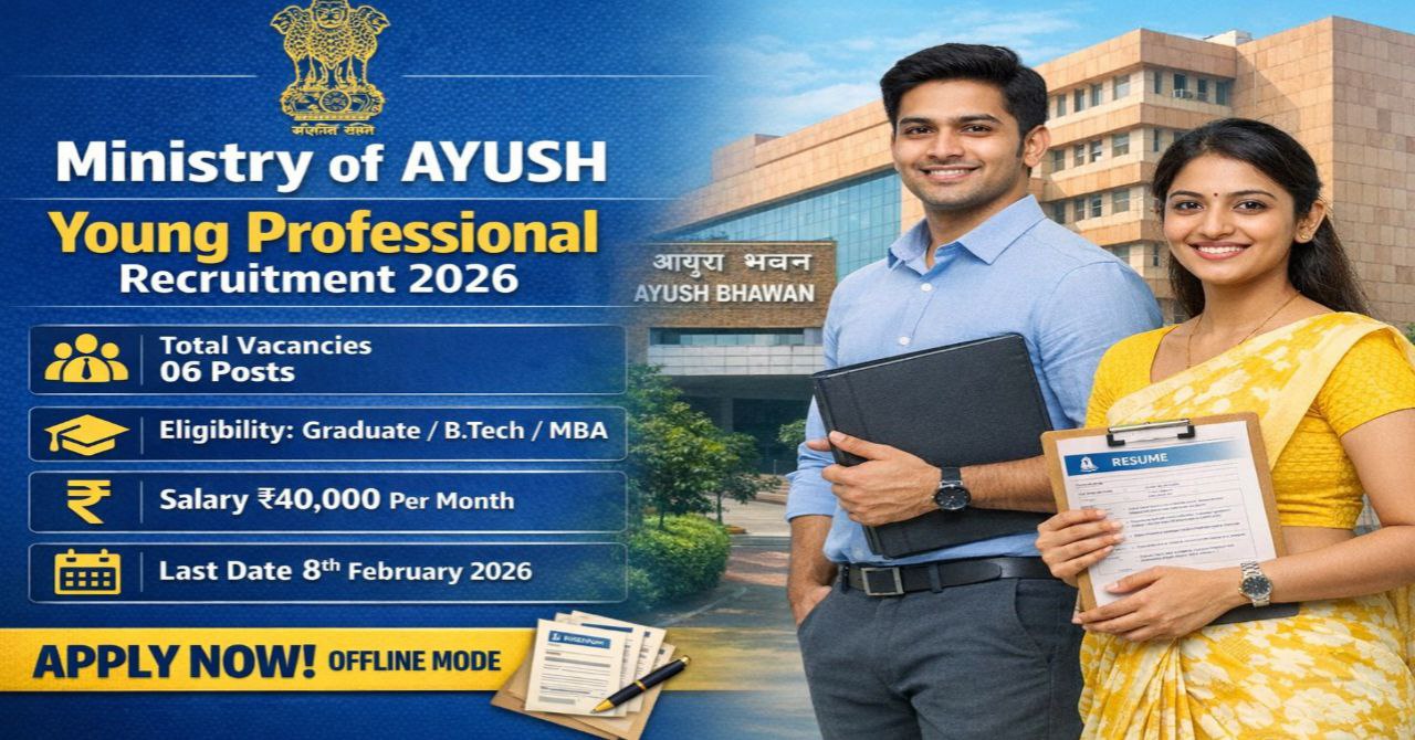 Ministry of AYUSH Young Professional Recruitment 2026