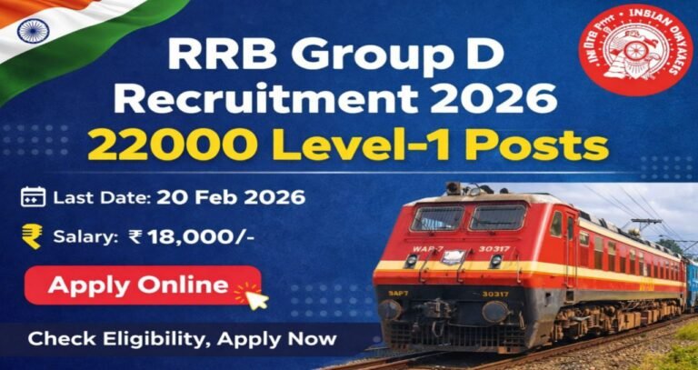 RRB Group D Recruitment 2026