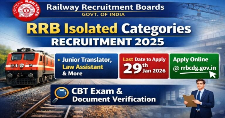 RRB Isolated Categories Recruitment 2025