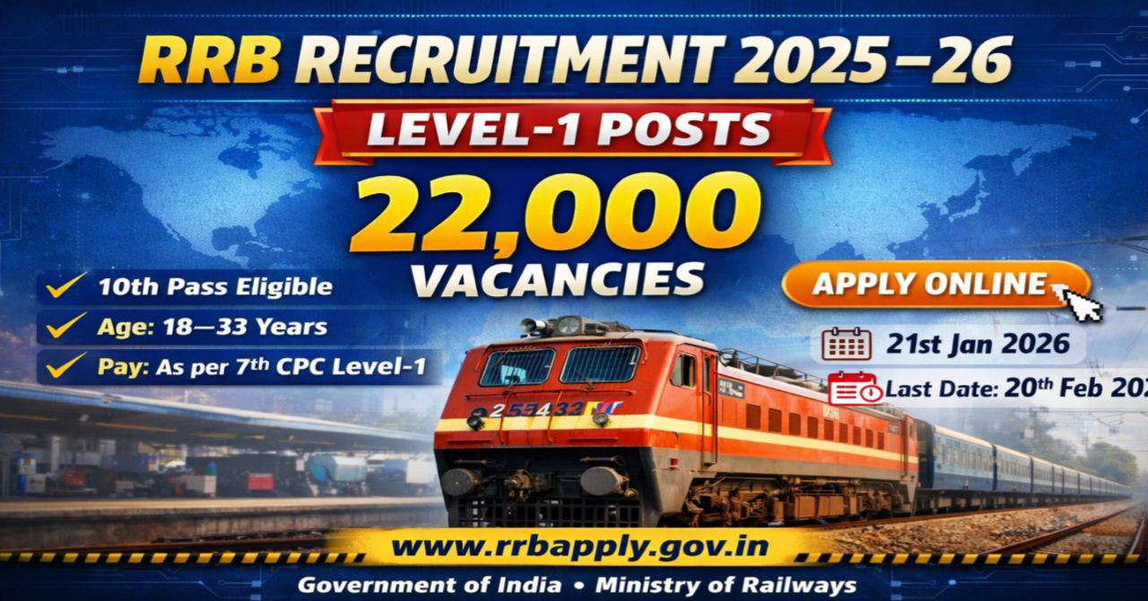 RRB Recruitment 2025–26