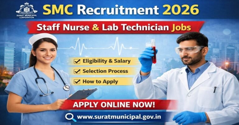 SMC Recruitment 2026