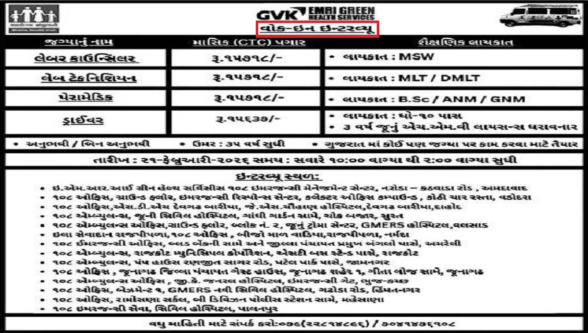 GVK EMRI Recruitment 2026