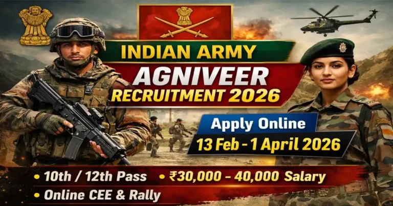 Indian Army Agniveer Women Military Police Recruitment 2026-27