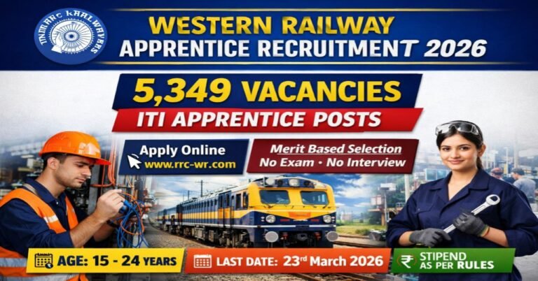RRC WR Apprentice Recruitment 2026