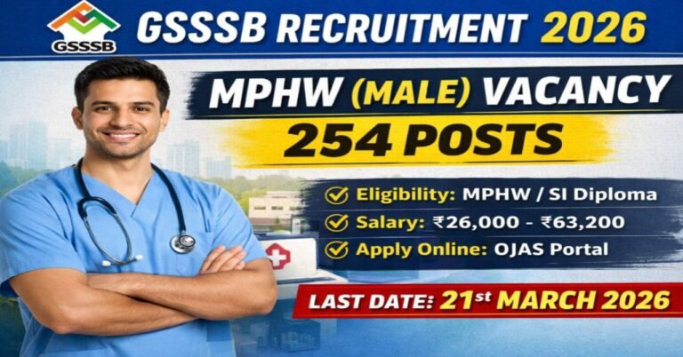 GSSSB MPHW Male Recruitment 2026