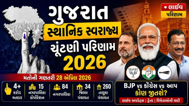 Gujarat Local Body Election Result 2026
