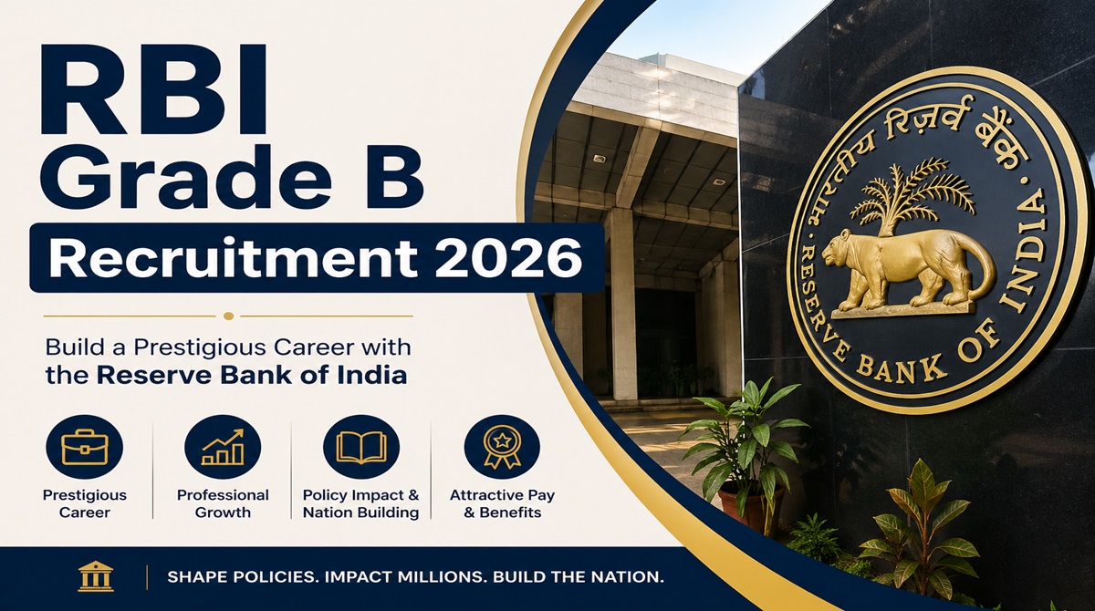 RBI Grade B Recruitment 2026