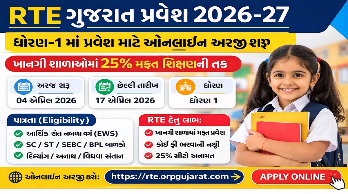 RTE Gujarat Admission 2026-27