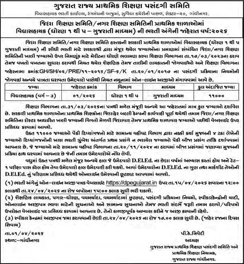 Gujarat Vidhyasahayak Bharti 2026: Std 1 to 5 Gujarati Medium 1 Vidhyasahayak Bharti 2026