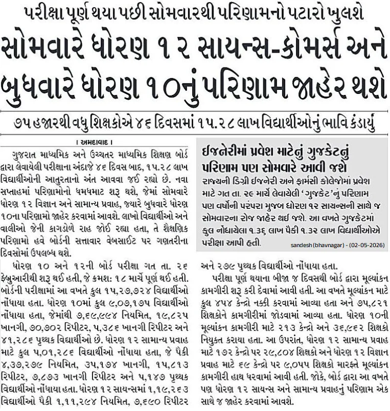 ssc result